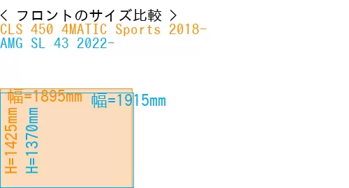 #CLS 450 4MATIC Sports 2018- + AMG SL 43 2022-